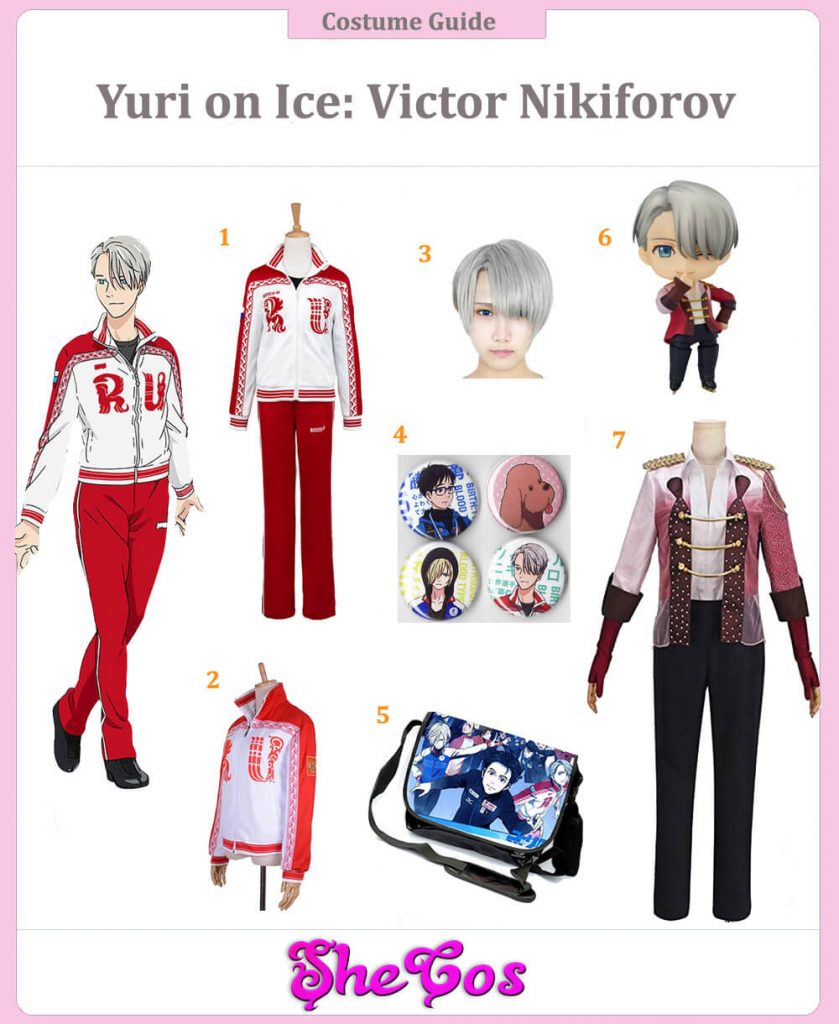 Victor Nikiforov Costume DIY