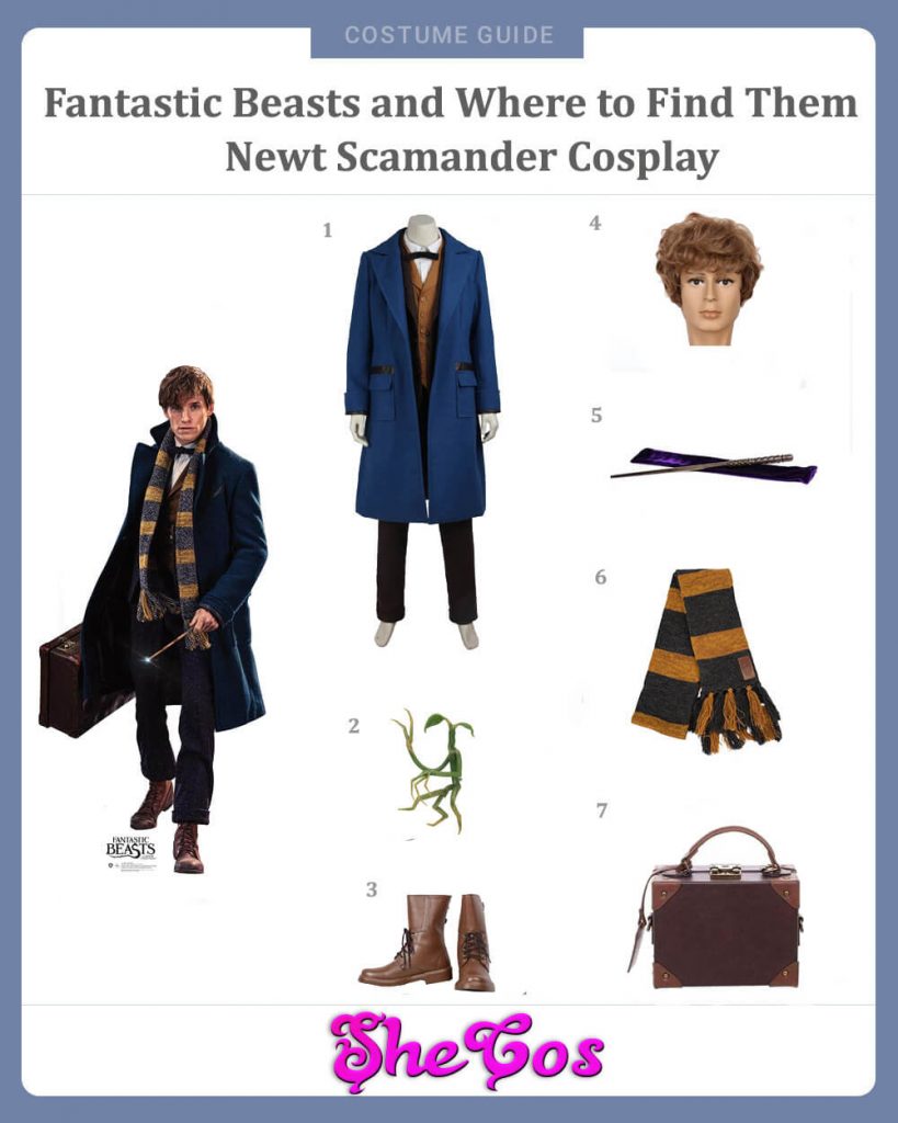 Fantastic Beasts and Where to Find Them Newt Scamander Cosplay Guide