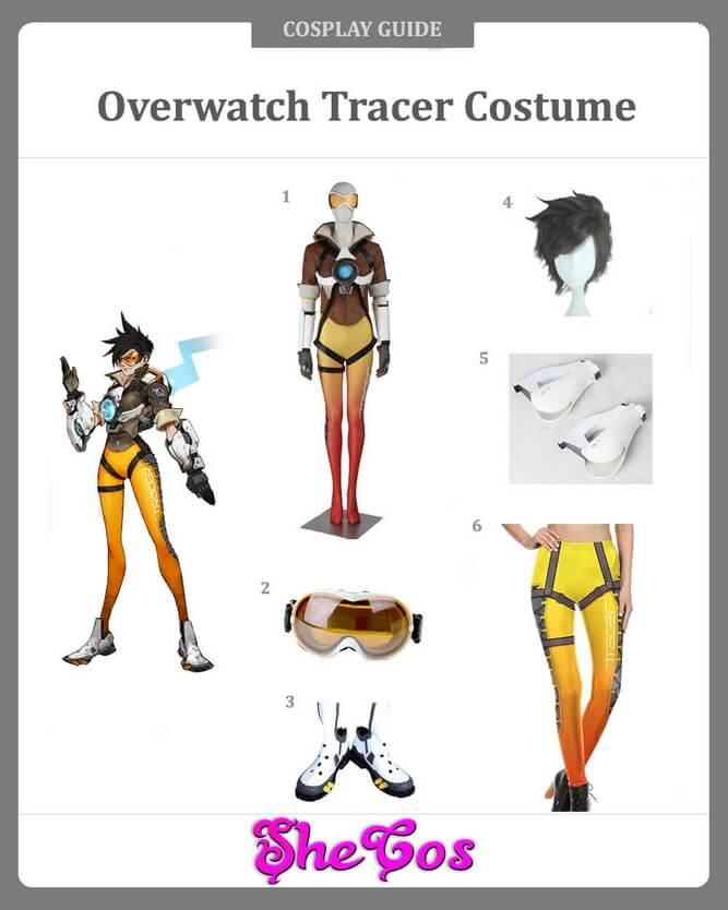 Tracer Cosplay Guide. Tracer Cosplay Guide.