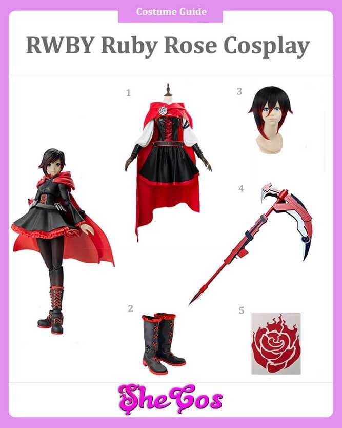 ruby cosplay guide
