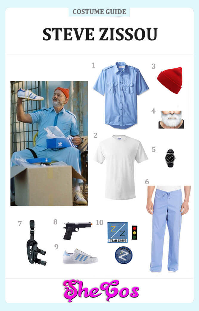 steve zissou costume guide