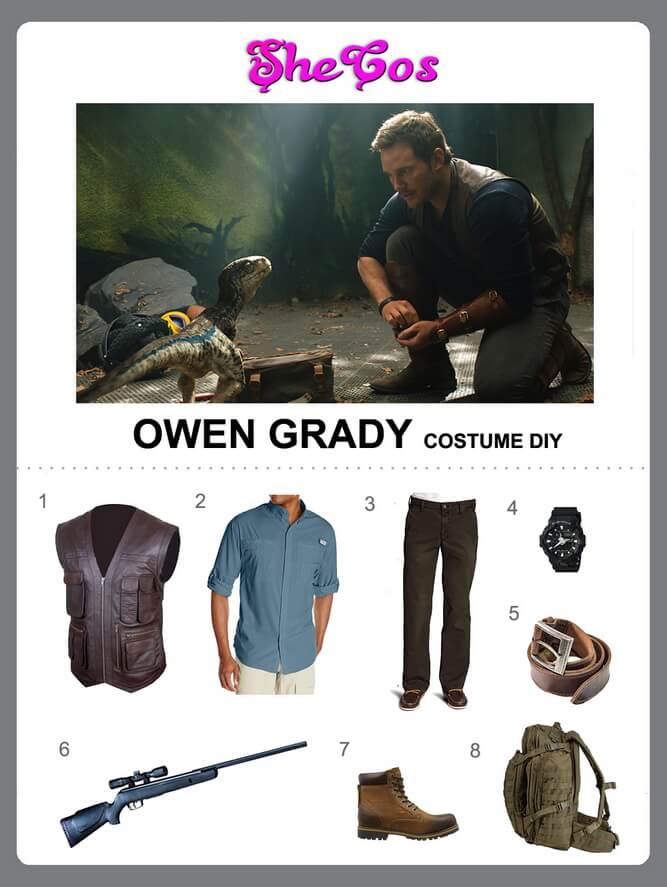 Detailed Guide To Owen Jurassic World Costume | SheCos Blog